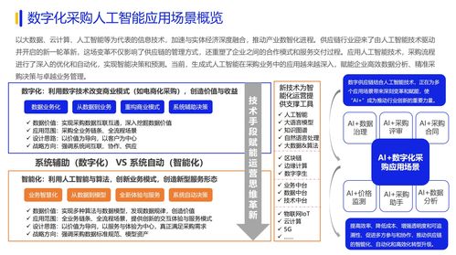 2024數字化采購發展報告在京發布，27家央企及服務平臺引領供應鏈變革與數據交易服務創新